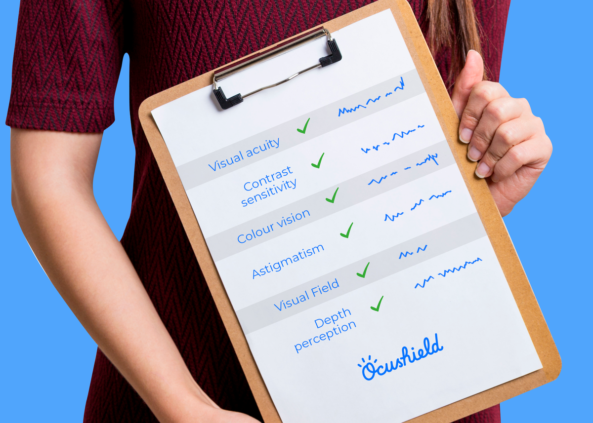 NEW - Ocushield Online Eye Screening Test