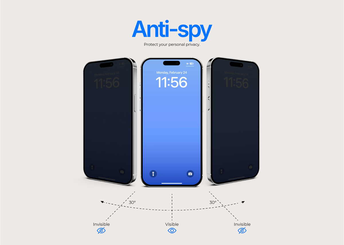 Privacy Screen protector for iPhone