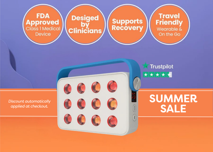 Ocuglow Portable Red & Infrared Light Therapy Panel by Ocushield – For Brighter Skin, Better Sleep and Recovery