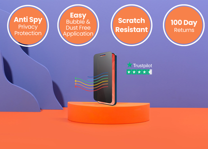 Privacy Screen protector for iPhone