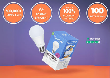 NEW - Blue Light Blocking Light Bulb - Ocubulb