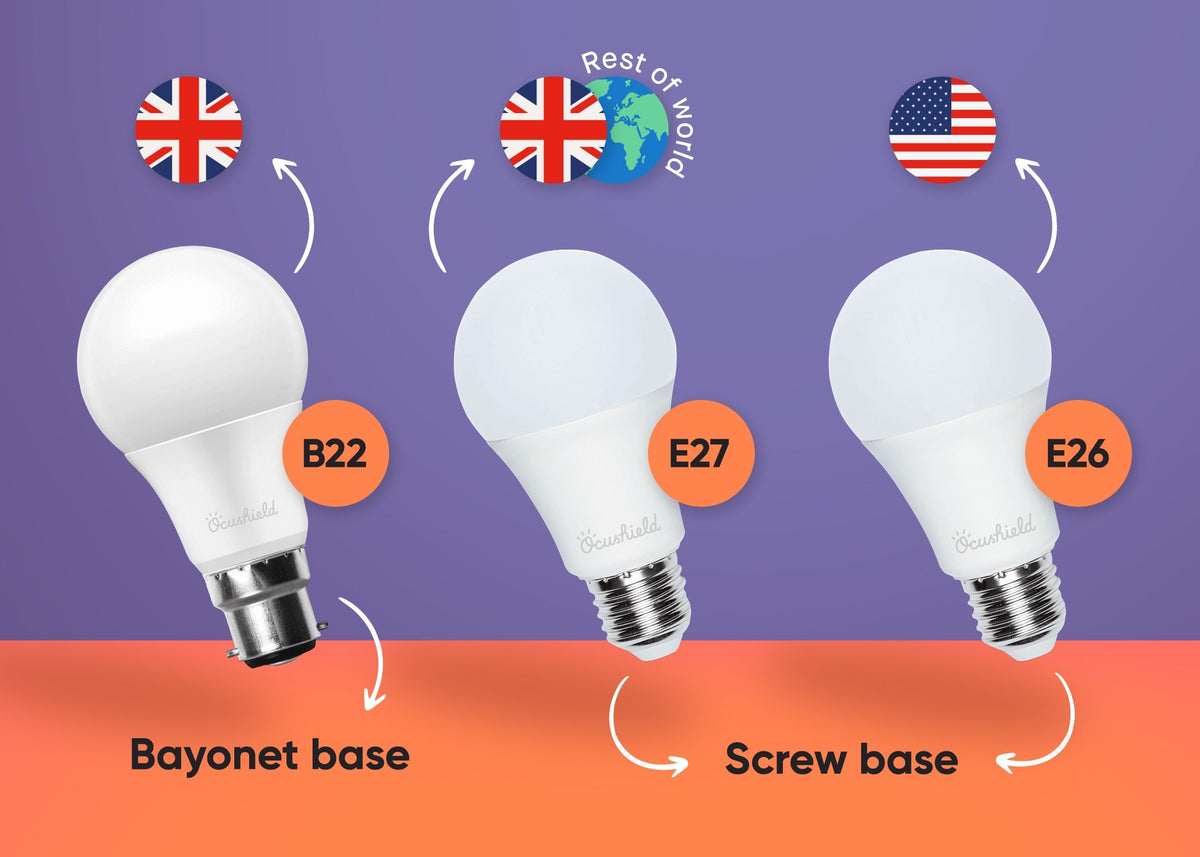 NEW - Blue Light Blocking Light Bulb - Ocubulb
