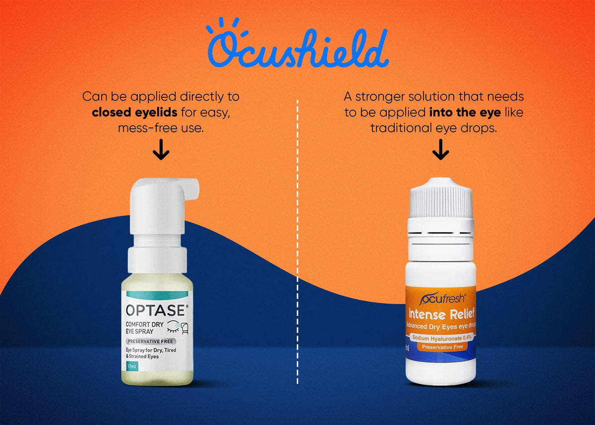 Optase Comfort Dry Eye Spray - Instant Relief for Dry, Tired, Irritated Eyes - 300 Sprays (17ml)