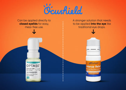 Optase Comfort Dry Eye Spray - Instant Relief for Dry, Tired, Irritated Eyes - 300 Sprays (17ml)