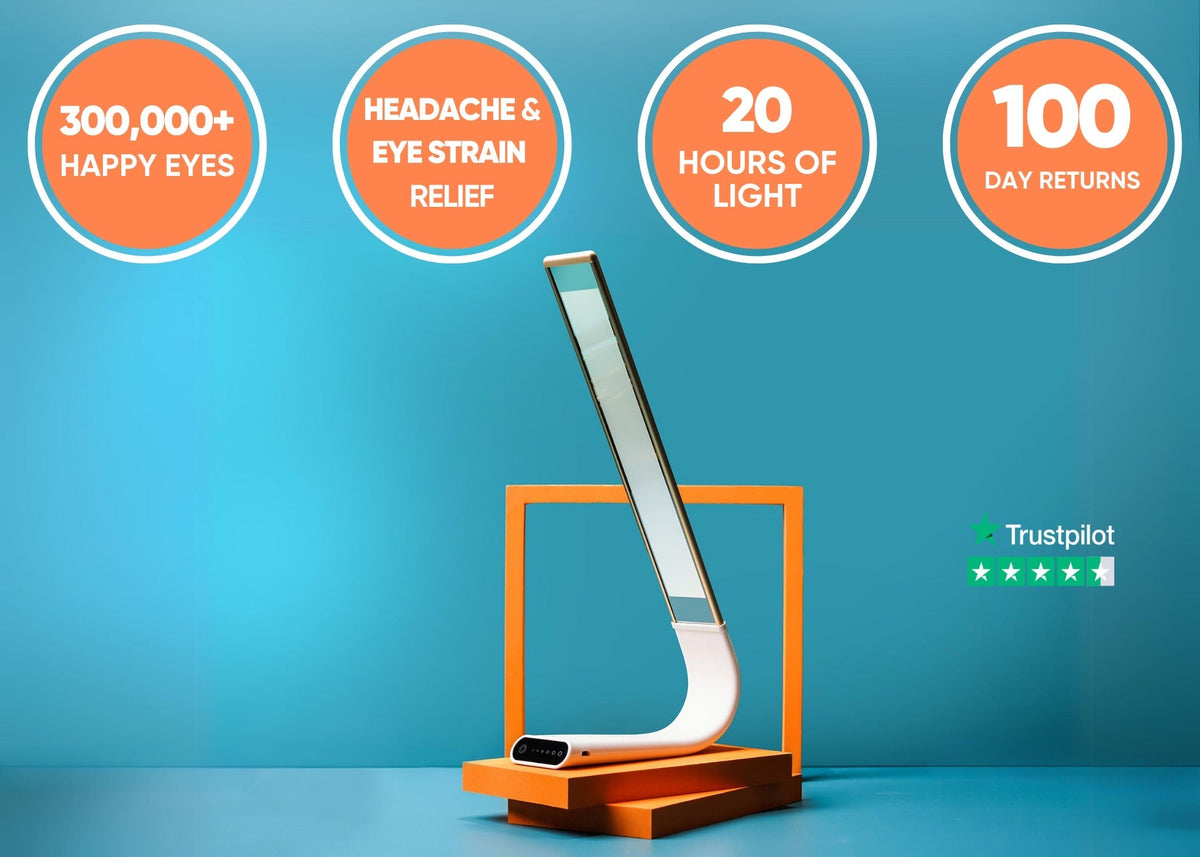 Our All Day, All Night Light - Oculamp