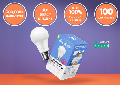 NEW - Blue Light Blocking Light Bulb - Ocubulb