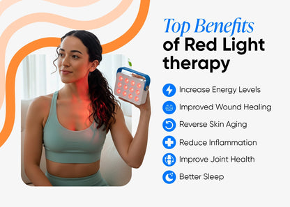 Ocuglow Portable Red & Infrared Light Therapy Panel by Ocushield – For Brighter Skin, Better Sleep and Recovery
