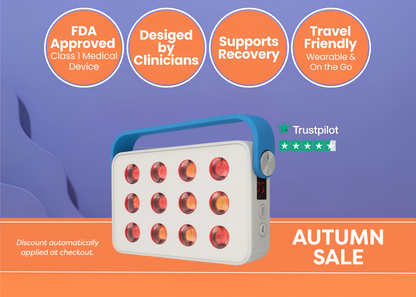 Ocuglow Portable Red & Infrared Light Therapy Panel by Ocushield – For Brighter Skin, Better Sleep and Recovery